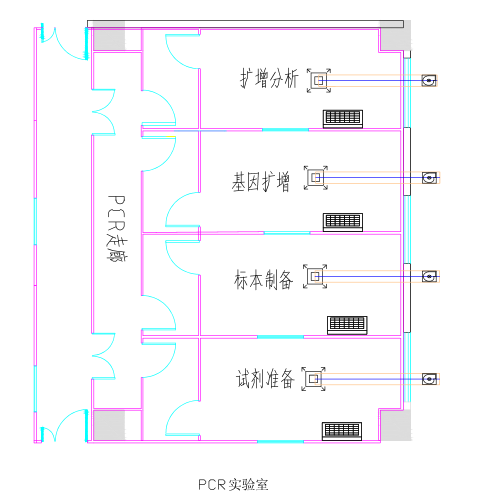 核酸檢測(cè)PCR實(shí)驗(yàn)室